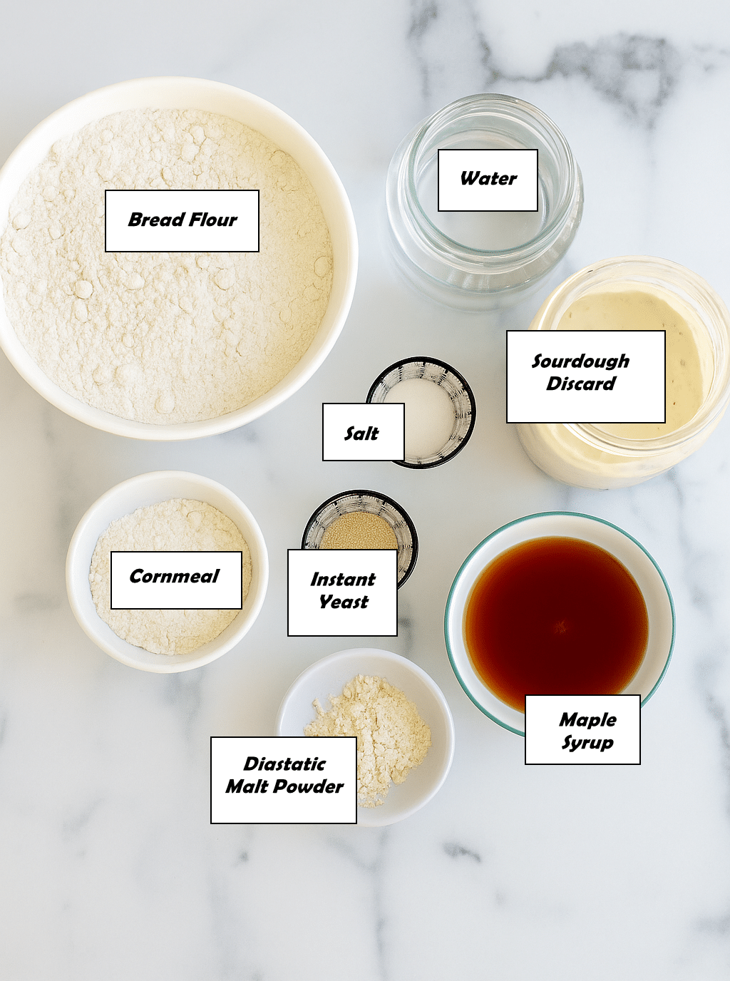 Sourdough discard bagls recipe ingredients in table