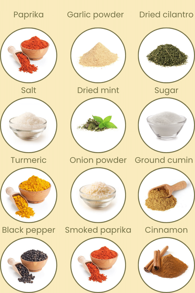 list of All ingredients of Turkish spice blend
