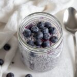 printable blueberry chia pudding recipe card